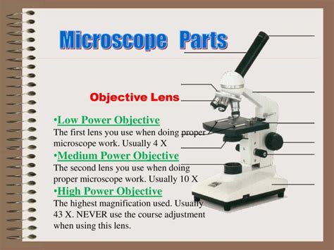 What Is High Power in Microscopes: An Overview of .